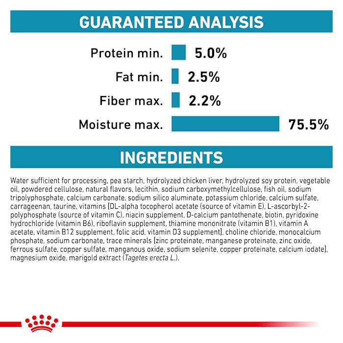 Hydrolyzed Protein Canned Dog Food J66099