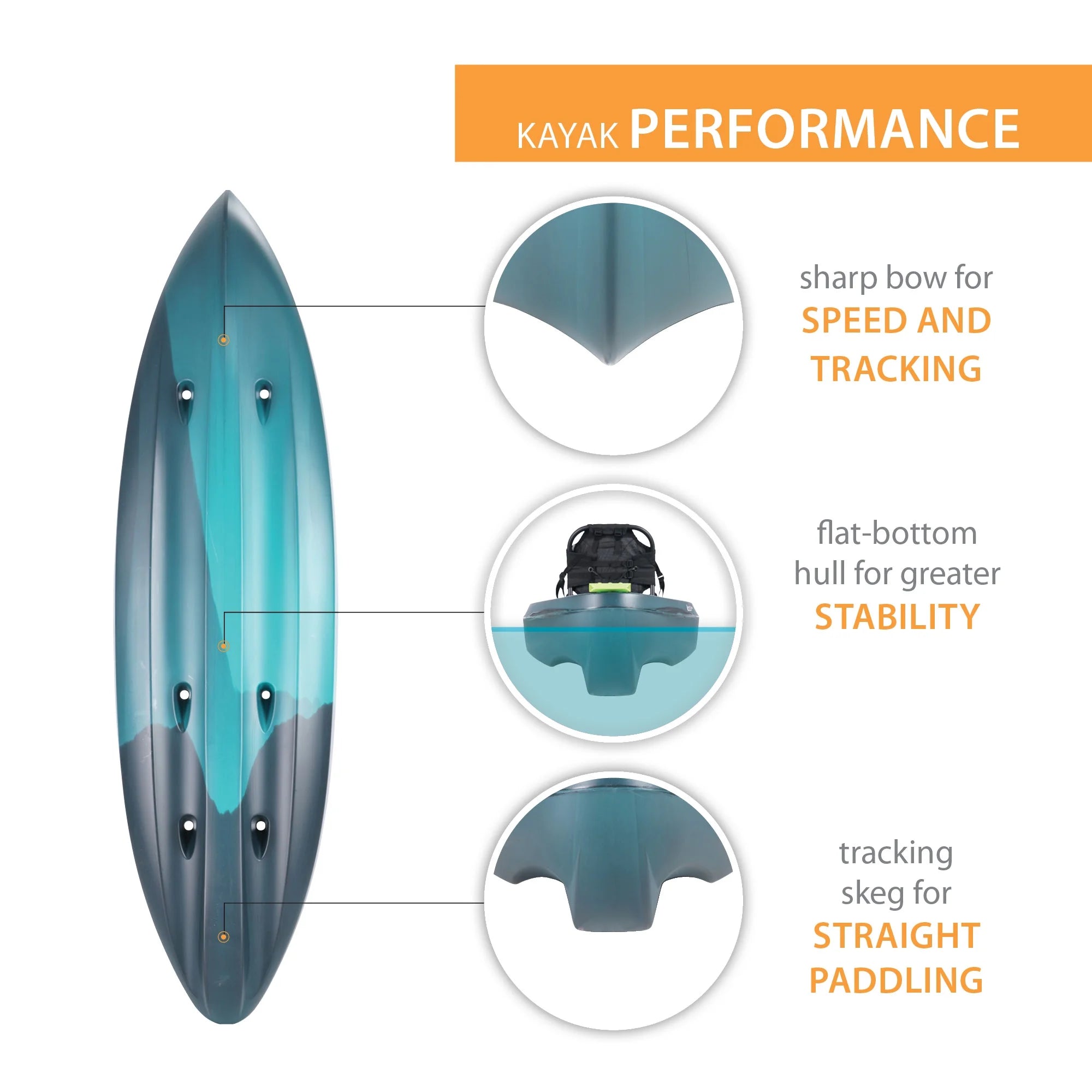 Sit-on-Top Kayak 10 ft Y240