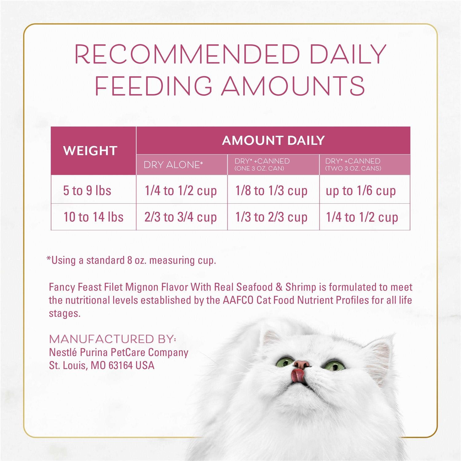 Dry Cat Food Filet Mignon Flavor with Seafood & Shrimp O4652