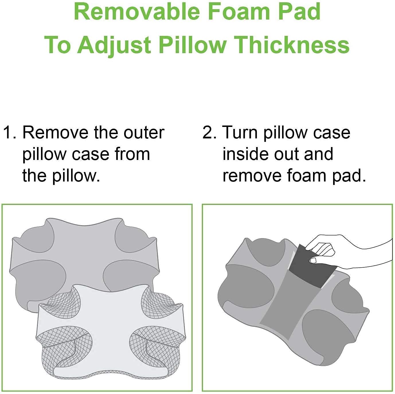 CPAP Pillow Bundle with Cooling Fabric Case for Side Sleepers K929973