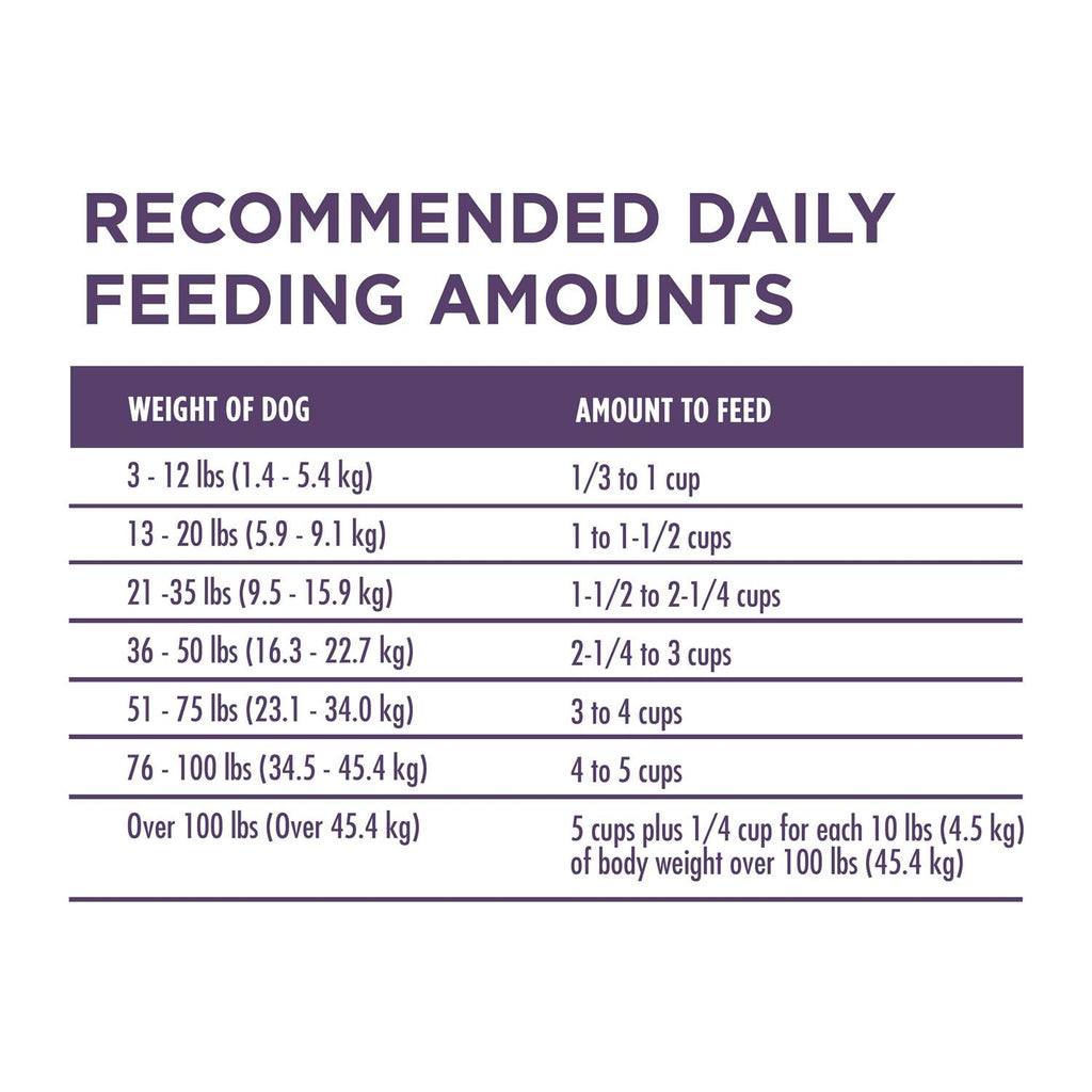 Adult Dry Dog Food for Senior Dogs O9422
