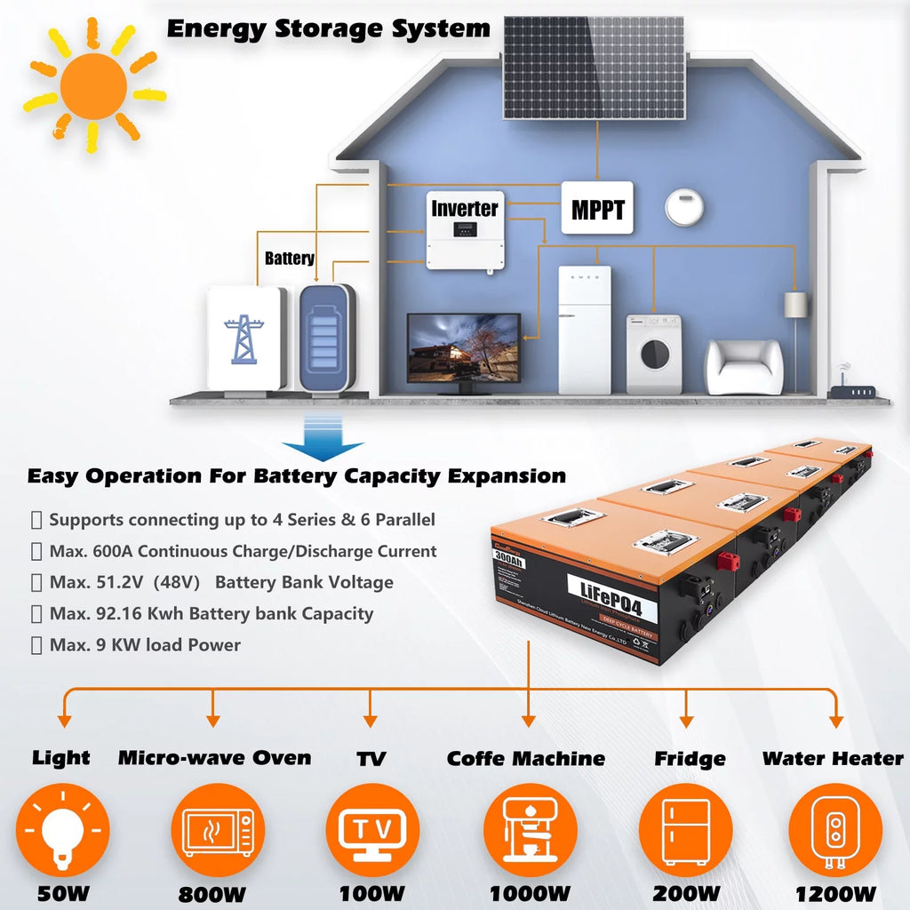 12V 300Ah Deep Cycle Battery with Built-in BMS B35743