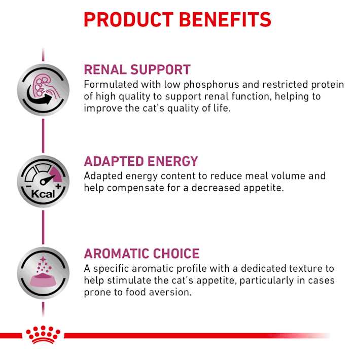Renal Support Wet Cat Food W24793