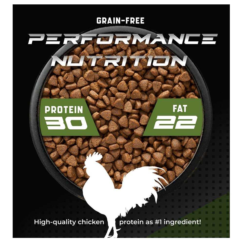 Grain-Free Performance Chicken Dry Dog Food G668287