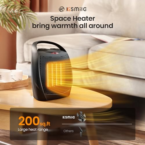Small Electric Ceramic Space Heater with Adjustable Thermostat, 750W/1500W J550