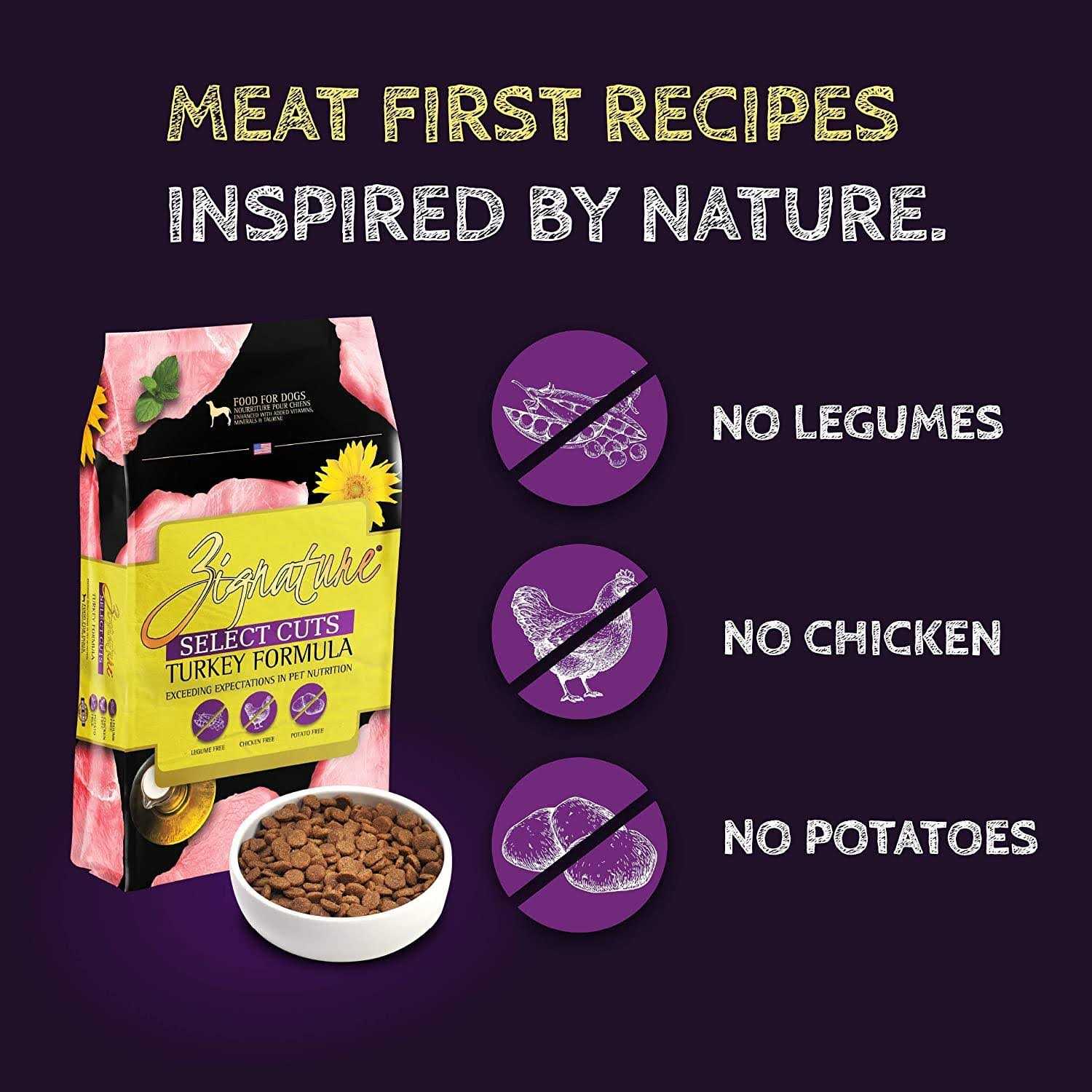 Turkey Formula Dry Dog Food O8122