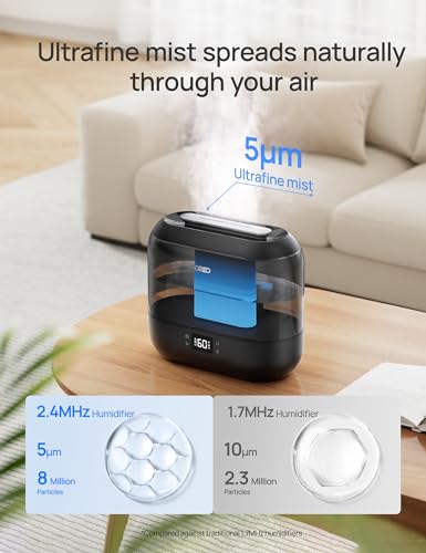 Smart Humidifier for Bedroom, Top Fill 4L Cool Mist, Quiet Ultrasonic G615986