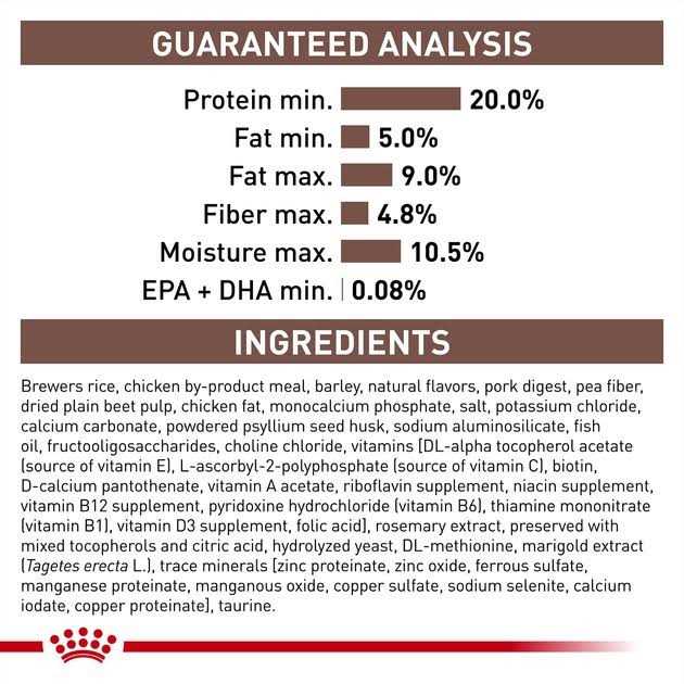 Gastrointestinal Low Fat Dry Dog Food E62411