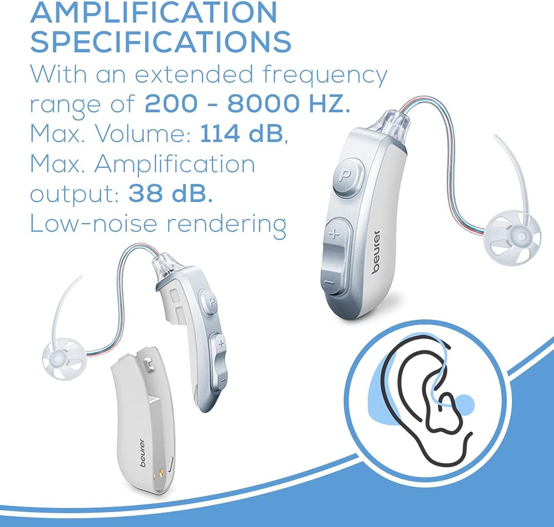 Digital Hearing Amplifier for Seniors, Adjustable Sound, Grey D7222