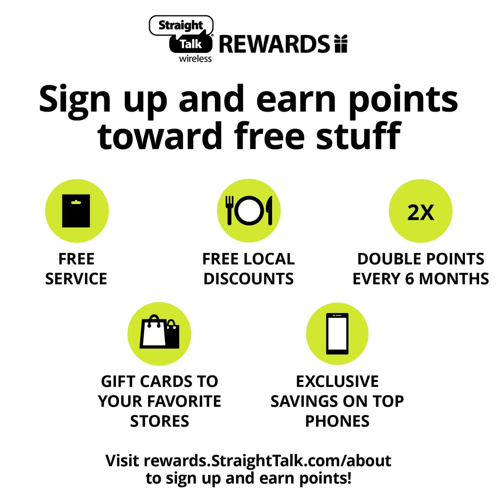 Silver Unlimited Talk Text & Data 1-Year Prepaid Plan with 10GB Hotspot F65279