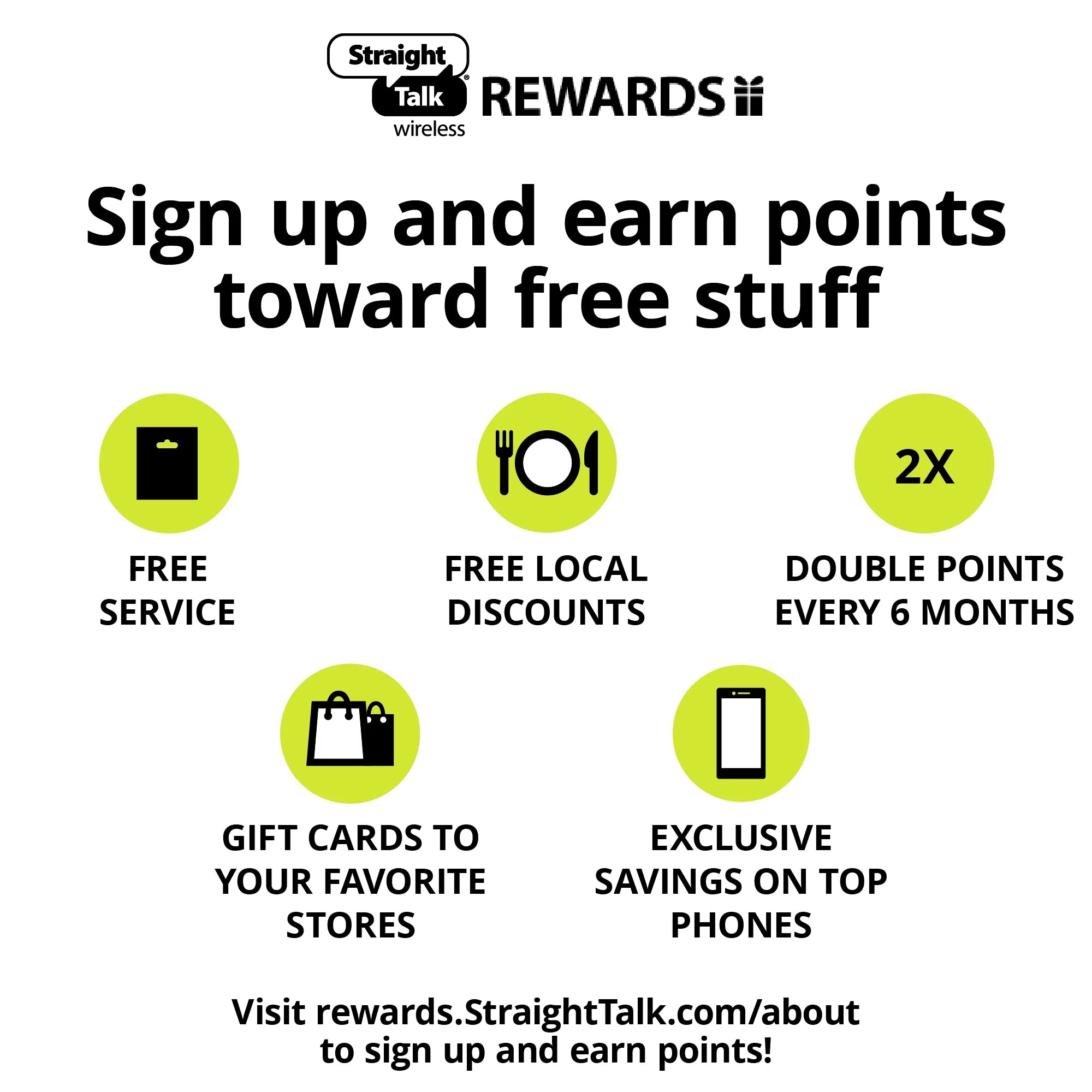 Silver Unlimited Talk Text & Data 1-Year Prepaid Plan with 10GB Hotspot F65279