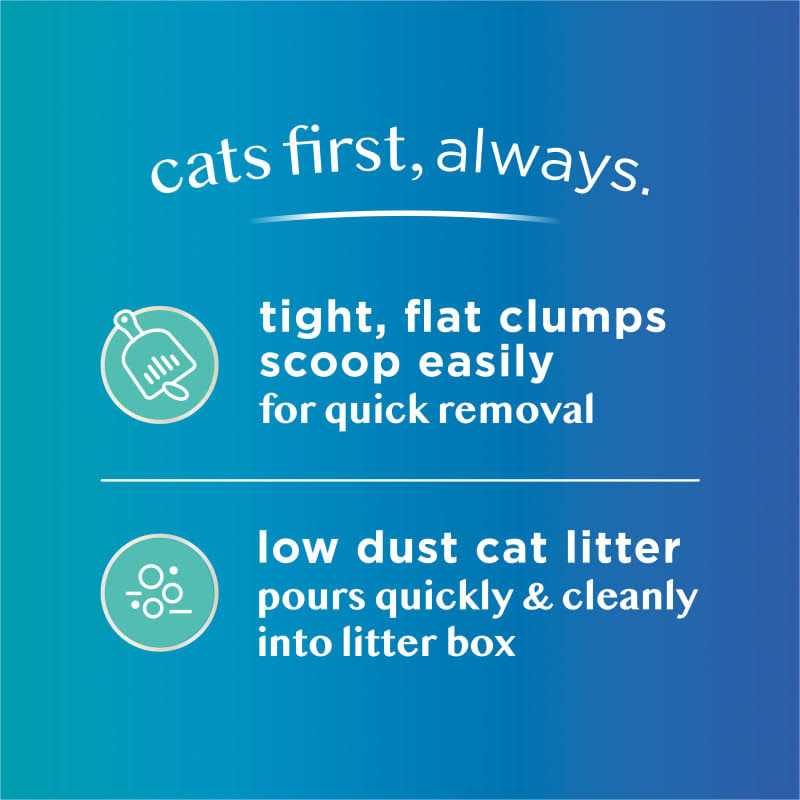Unscented Clumping Cat Litter, Odor Control O706