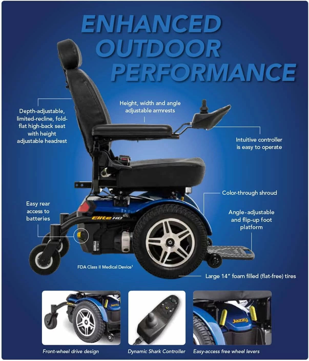Heavy Duty Power Chair, Red, 22"W x 20"-22" O5499