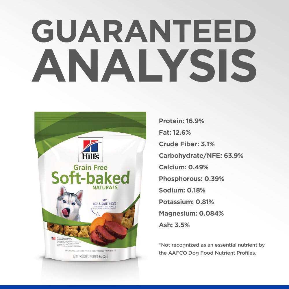 Grain Free Soft-Baked Dog Treats E5008