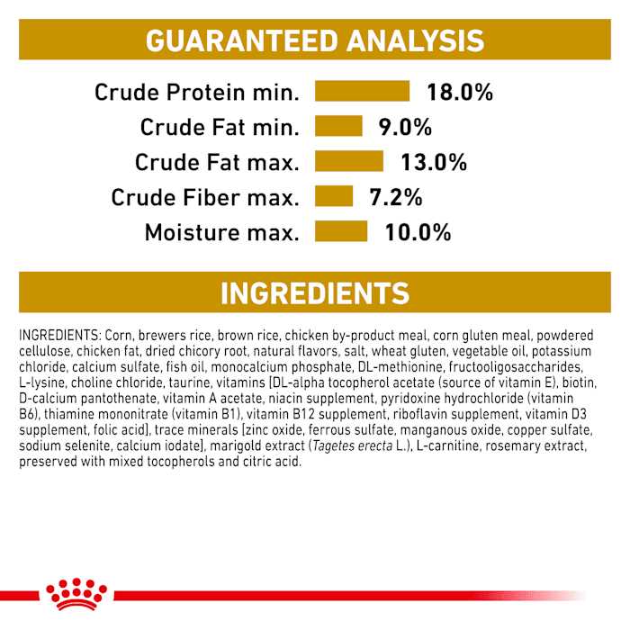 Veterinary Diet Urinary Moderate Calorie Dry Dog Food U222153