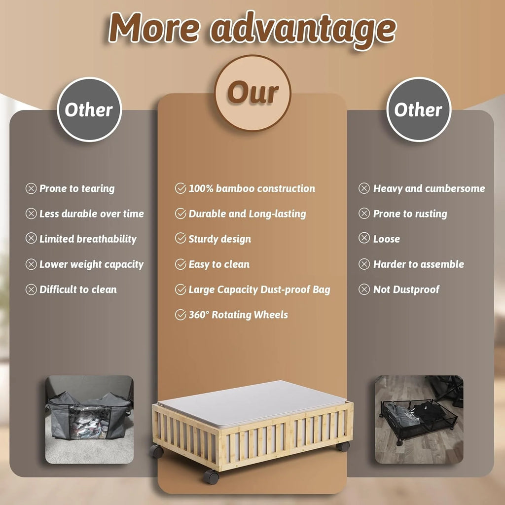 Under Bed Storage Containers with Wheels, 2 Pack, White R6709