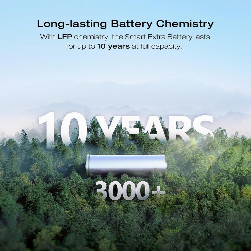 Portable Power Station Extra Battery 2048Wh LiFePO4 Z69070