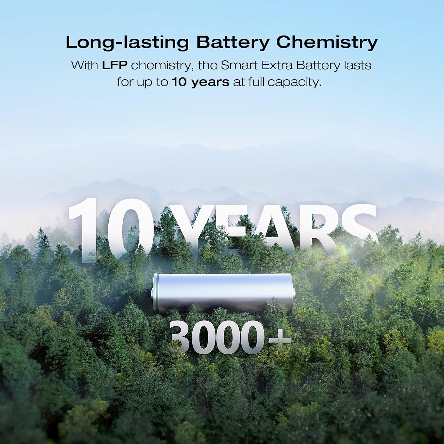 Portable Power Station Extra Battery 2048Wh LiFePO4 Z69070