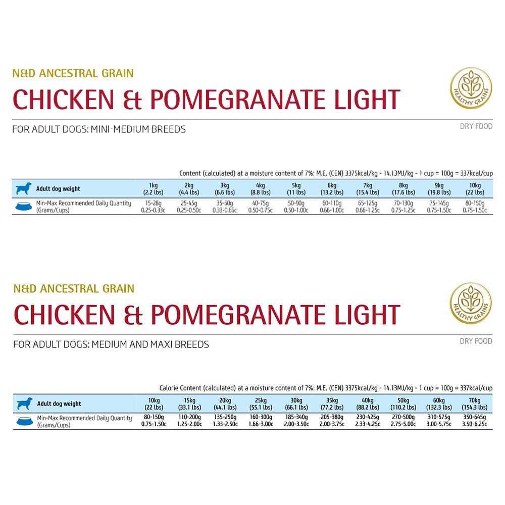 Chicken & Pomegranate Light Mini Dry Dog Food T707439