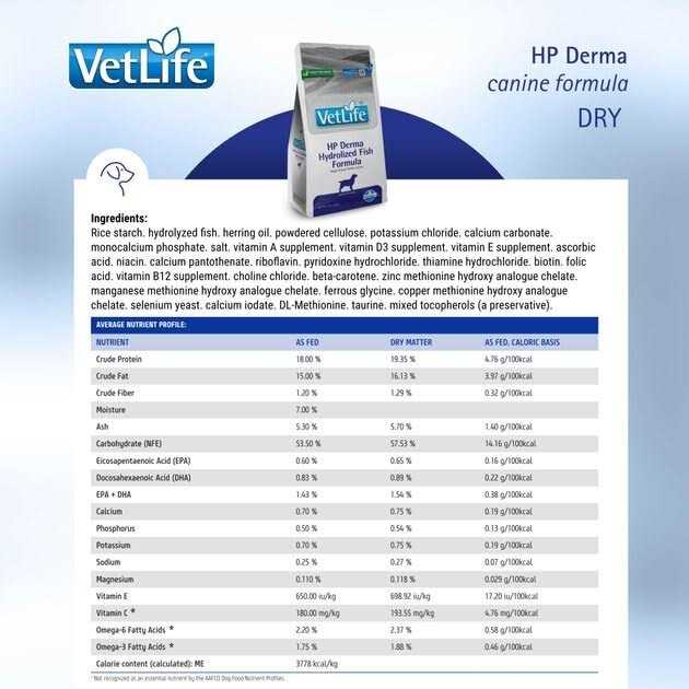 Derma Canine Dry Dog Food 26.4lb K976