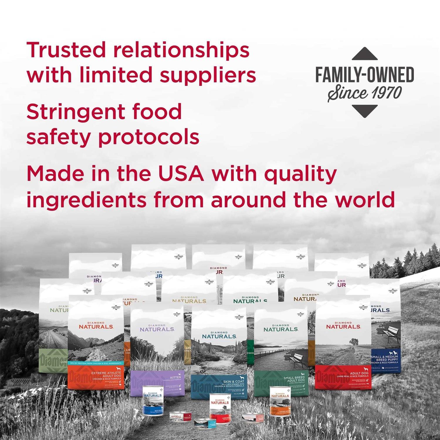 Large Breed Puppy Food Lamb and Rice F98820