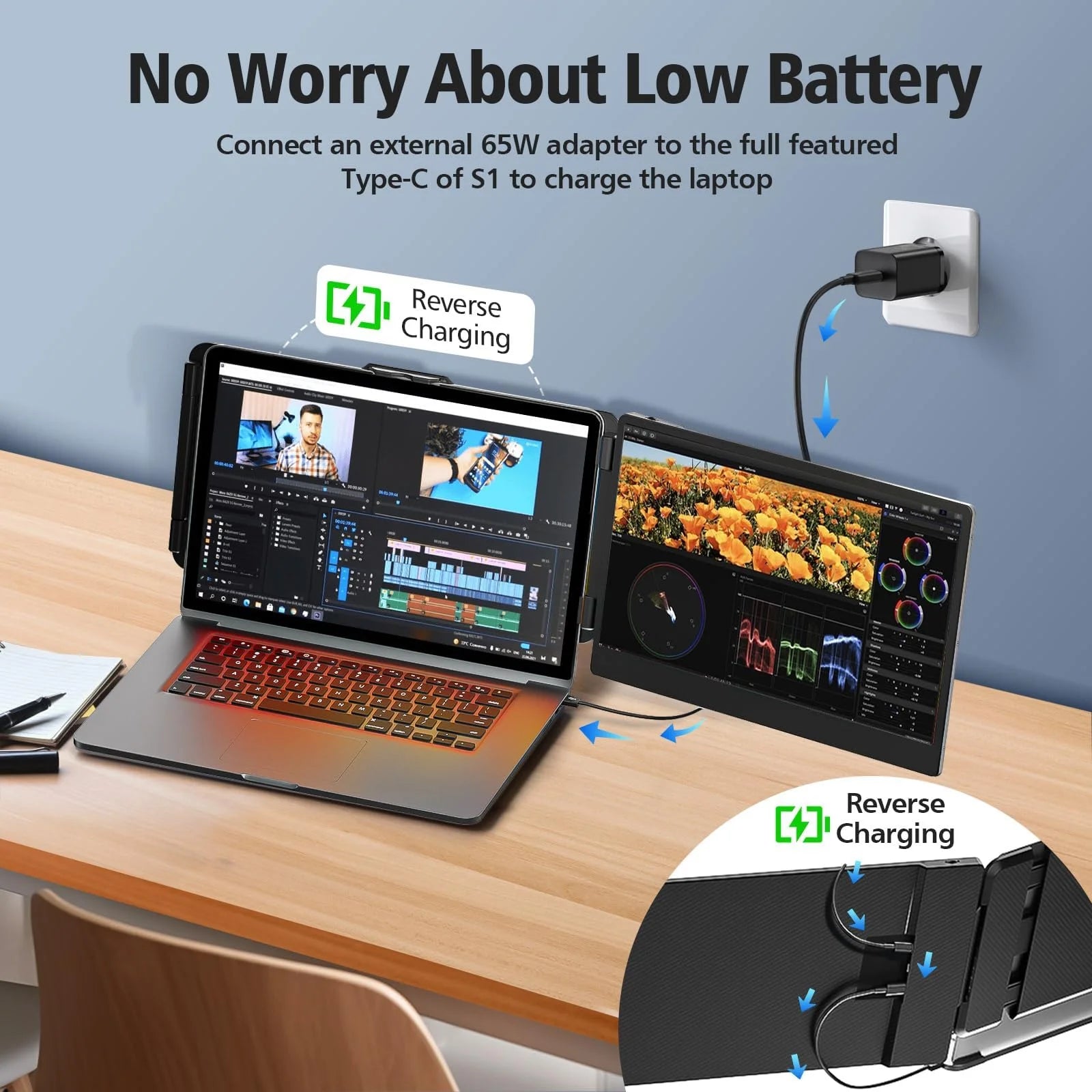 Portable 14 Inch Laptop Screen Extender Monitor FHD 1080P HDMI USB-C C487238