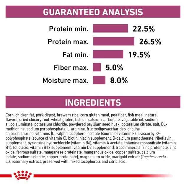 Renal Support Dry Cat Food for Adult Cats I415722