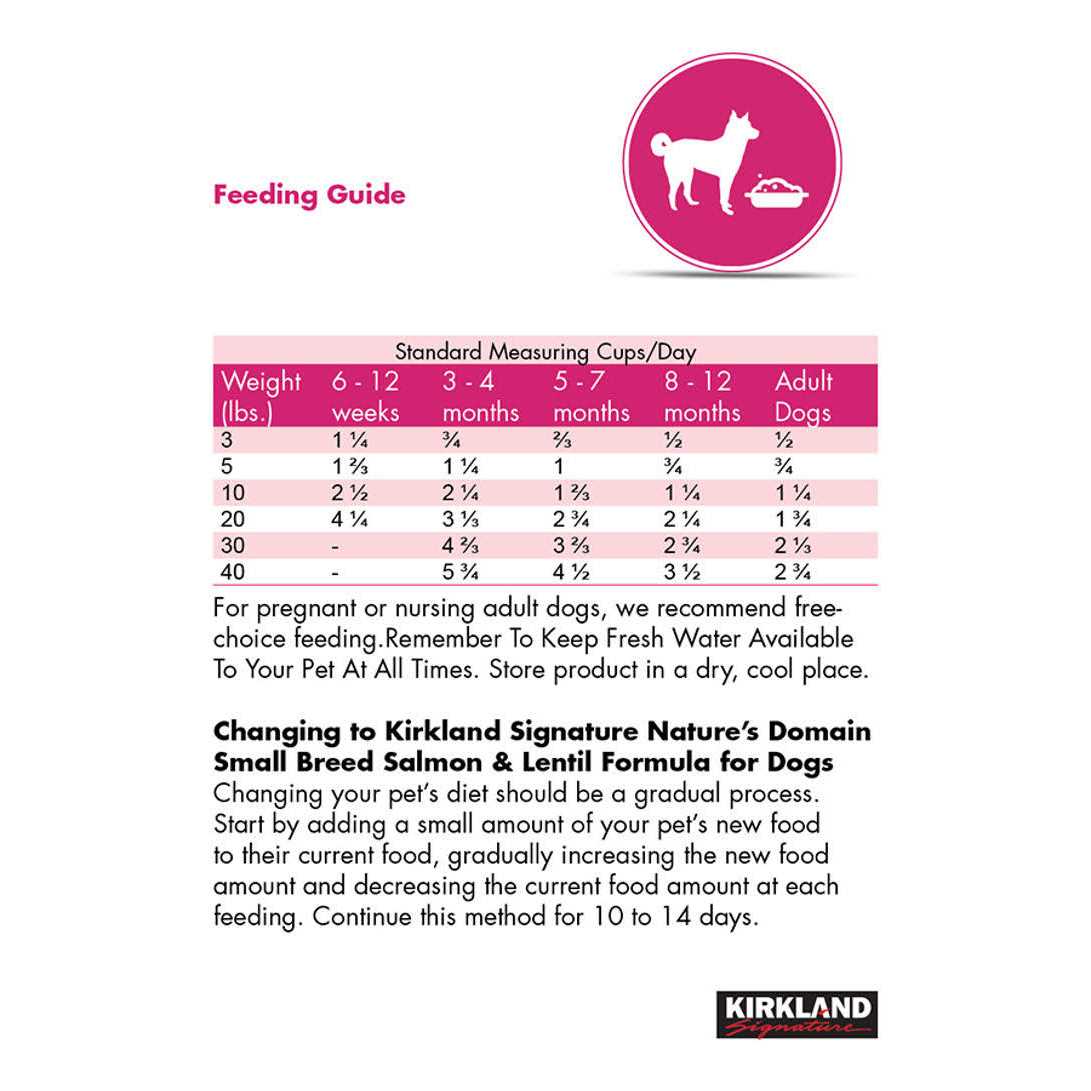 Small Breed Salmon & Lentil Dog Food 20LB X489734