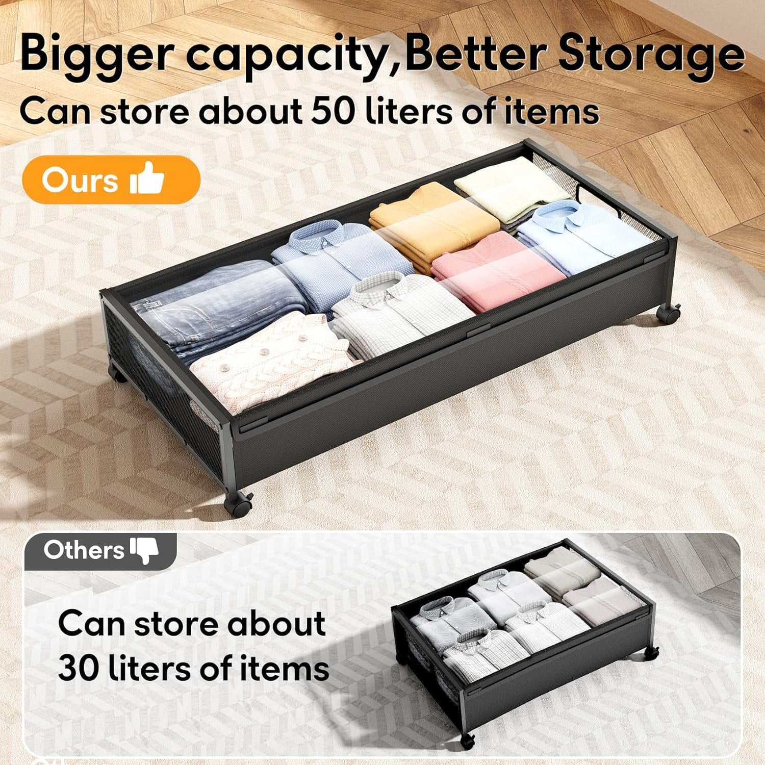 Under Bed Storage Containers with Wheels 2 Pack with Lid D932