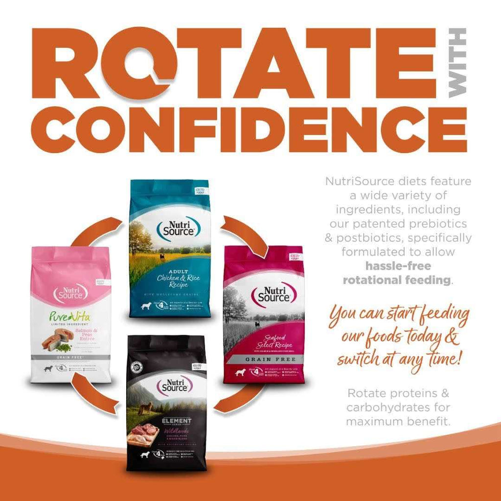 Outback Trails Dog Food D494575