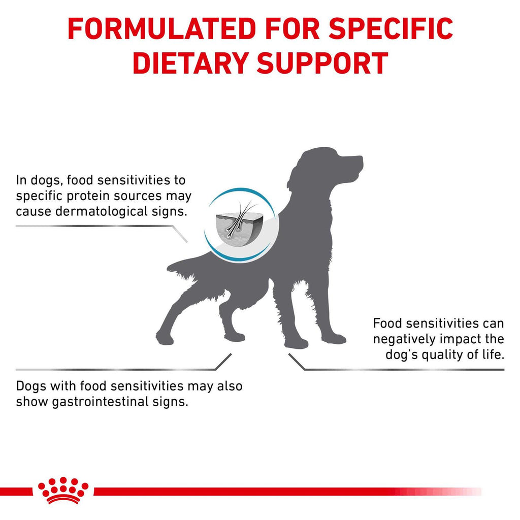 Hydrolyzed Protein Dry Dog Food for Adult Dogs O55444