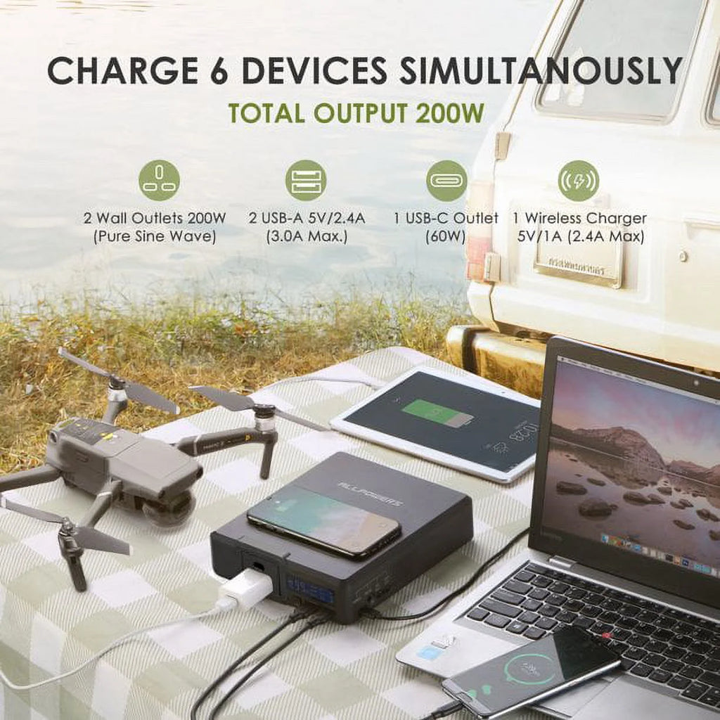 200W 154Wh Portable Power Station with 100W Foldable Solar Panel P106614