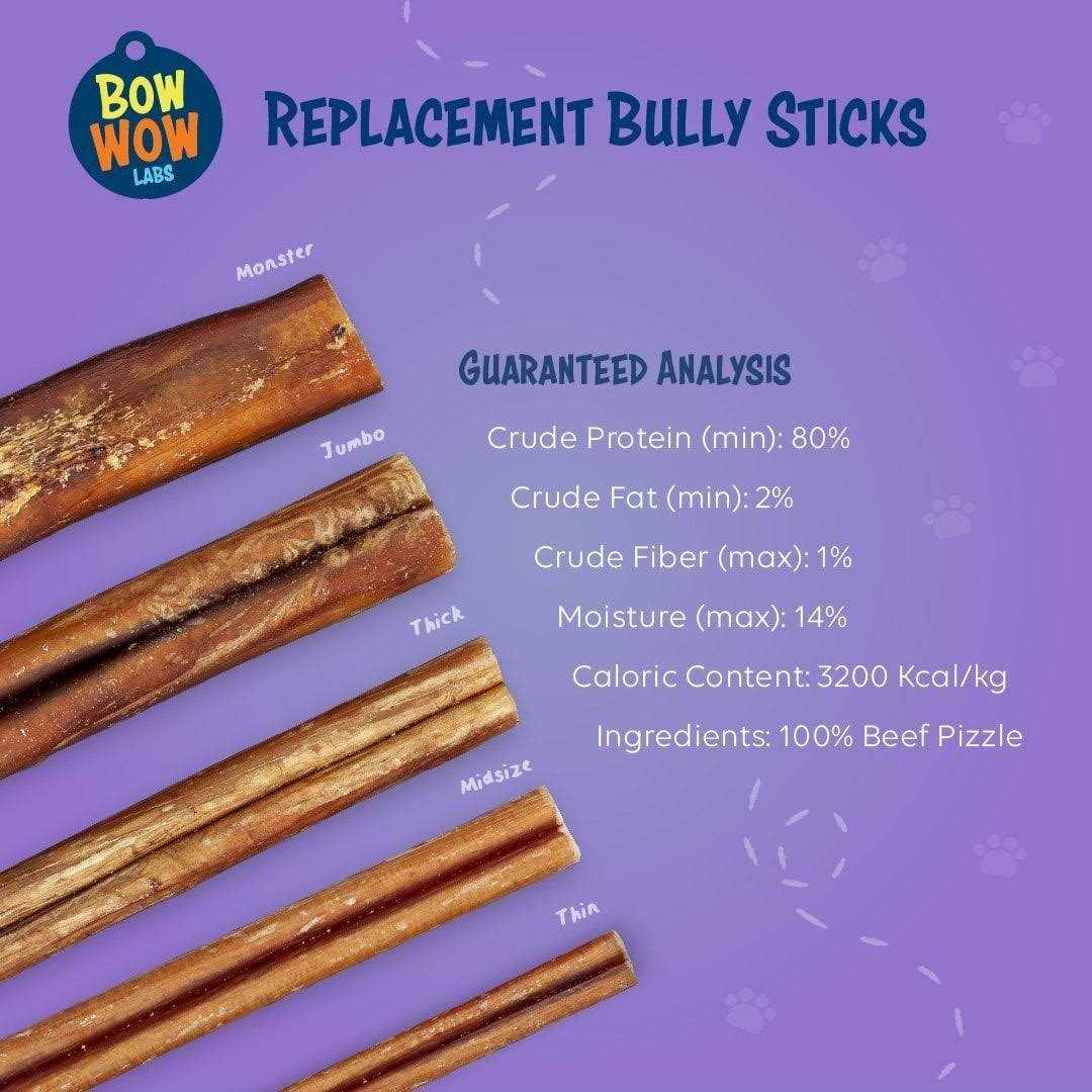 Safe Fit Bully Sticks for Dogs W48665