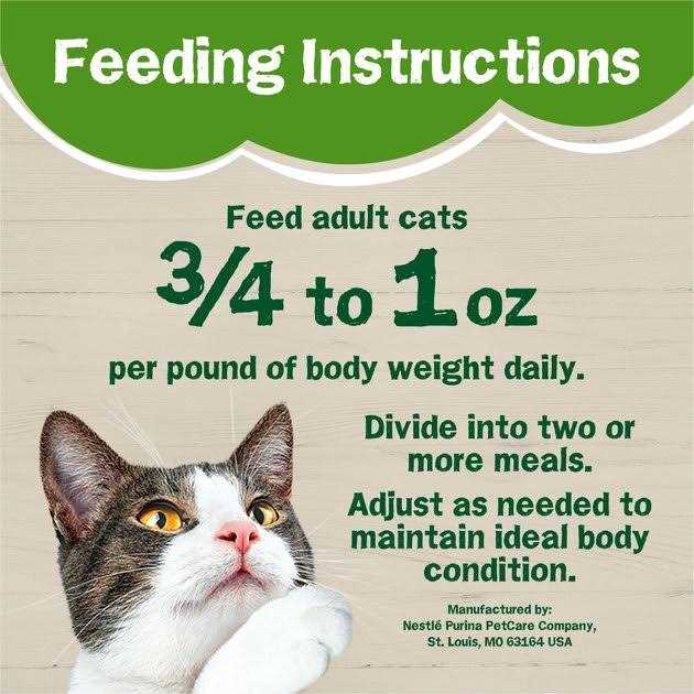 Wet Cat Food Chicken Pate G72426