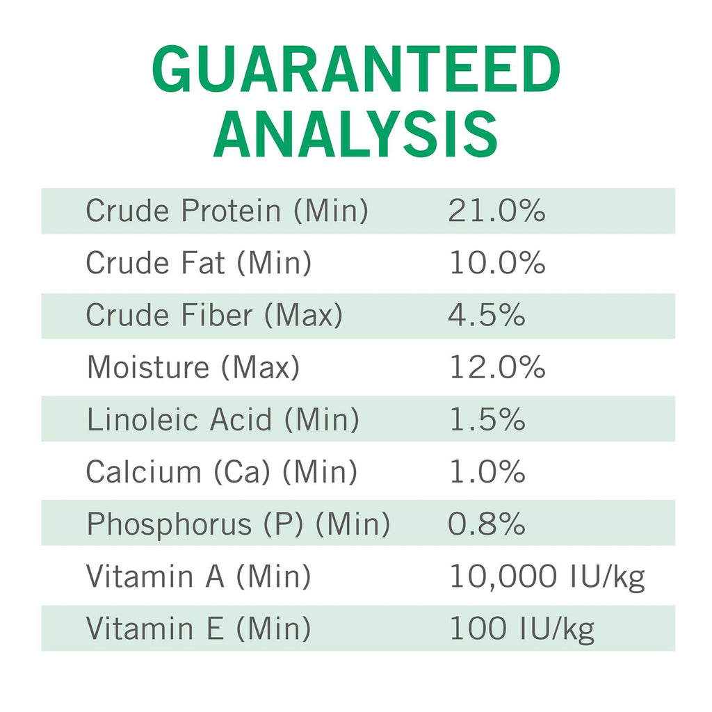 Adult Dry Dog Food Chicken Recipe R218