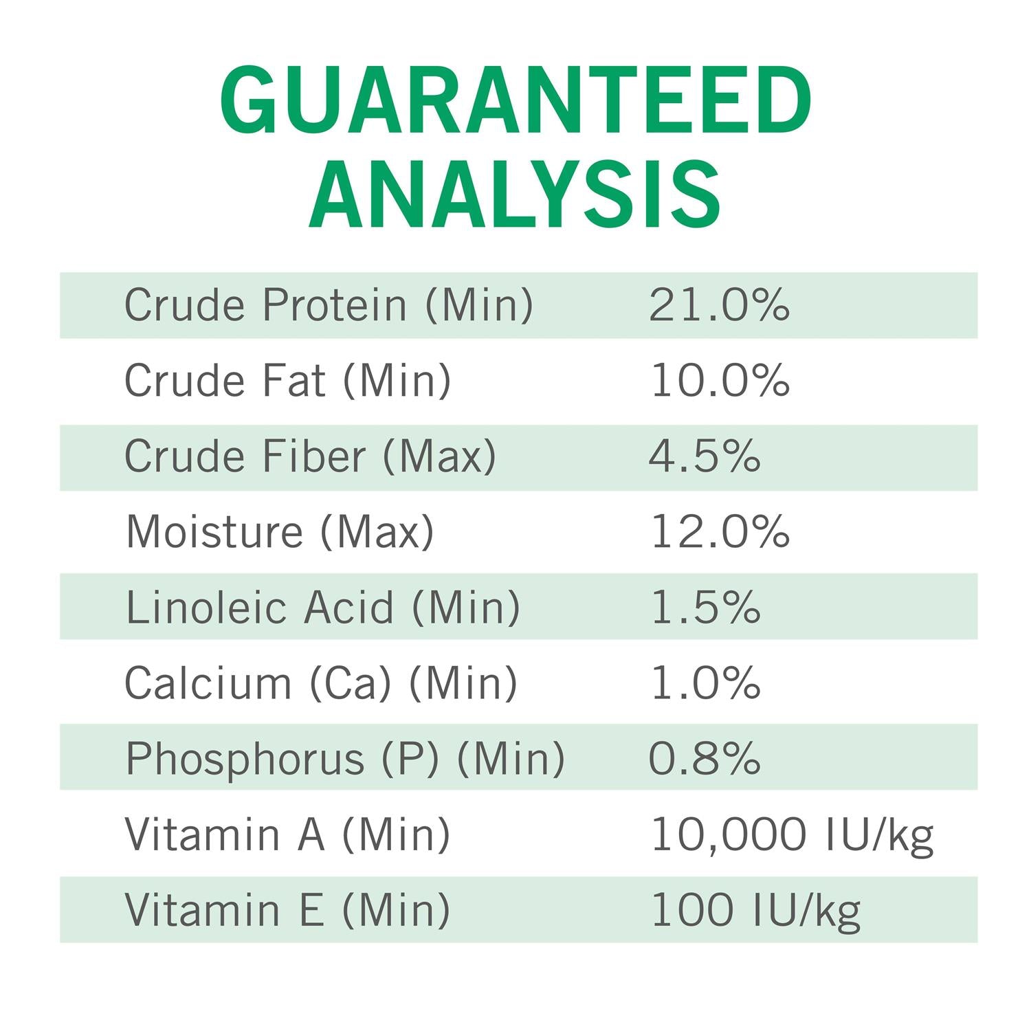 Adult Dry Dog Food Chicken Recipe R218