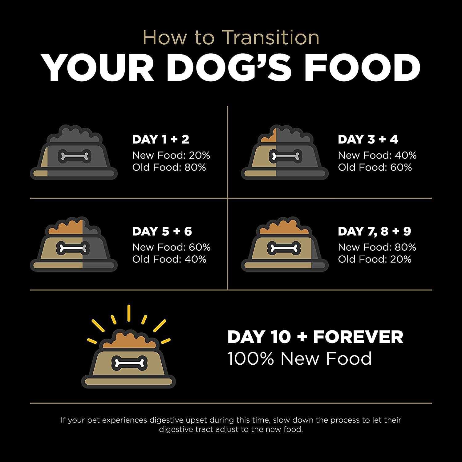 Grain-Free Dry Dog Food with Duck Z58603