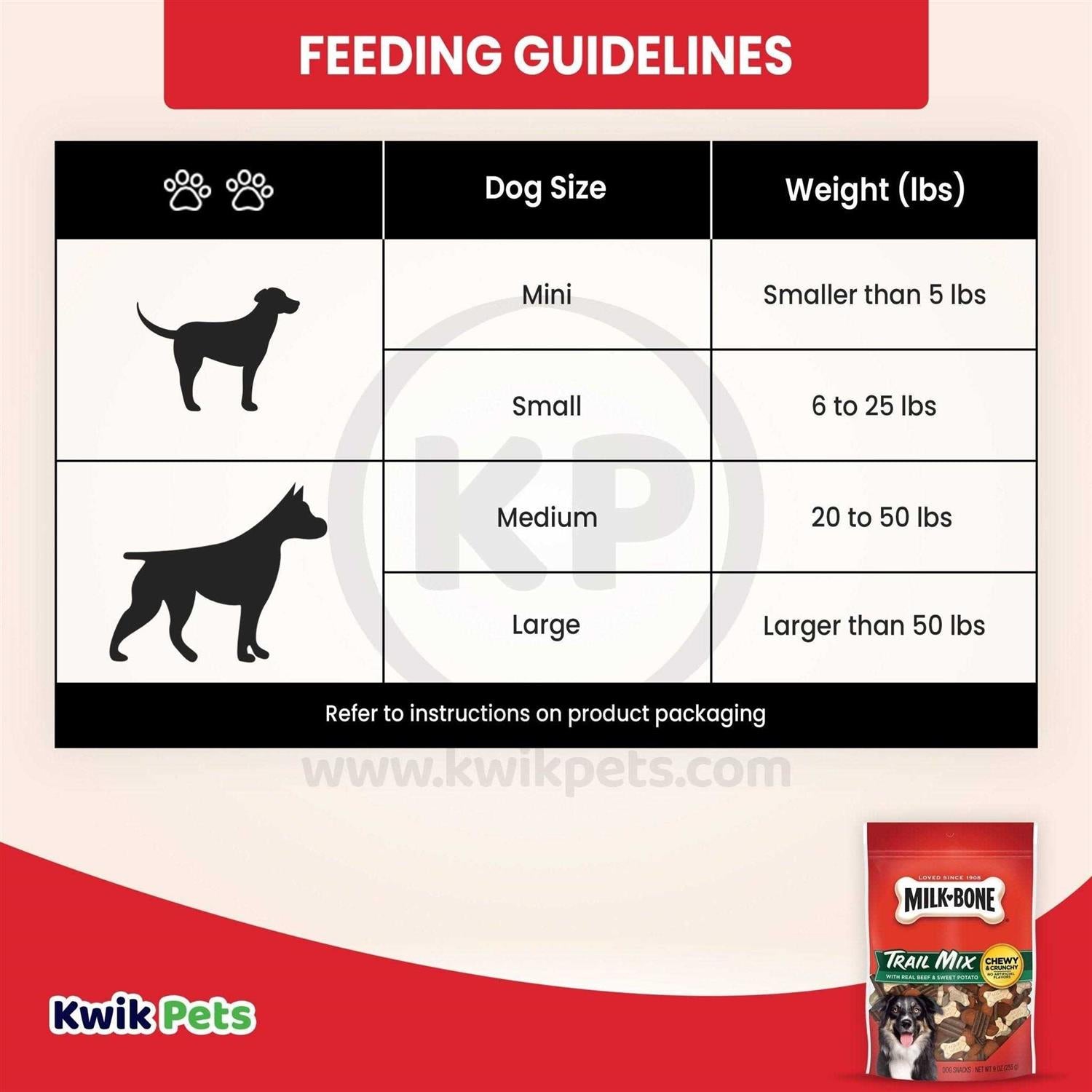 Dog Treats Trail Mix O67413