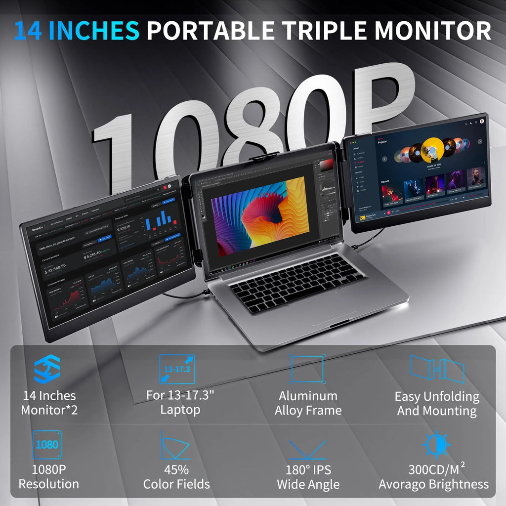 Portable 14 Inch Triple IPS FHD Laptop Screen Extender Monitor J961911