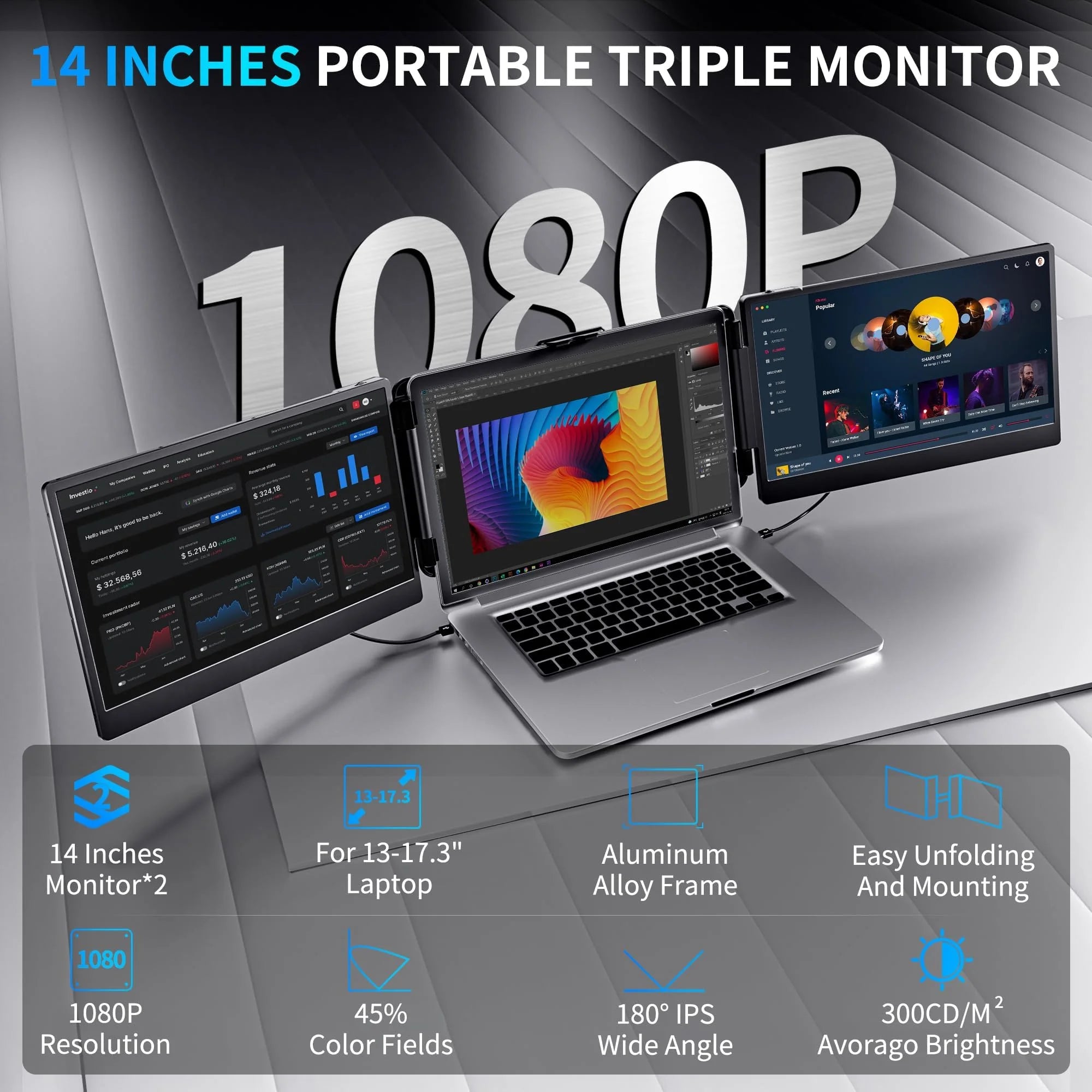 Portable 14 Inch Triple IPS FHD Laptop Screen Extender Monitor J961911