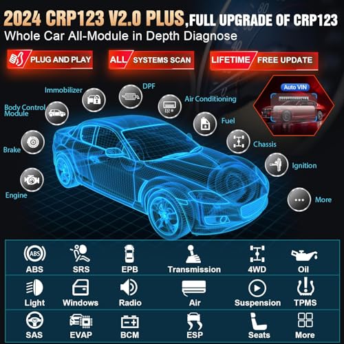 OBD2 Scanner Engine ABS SRS Transmission Diagnostic Tool H864