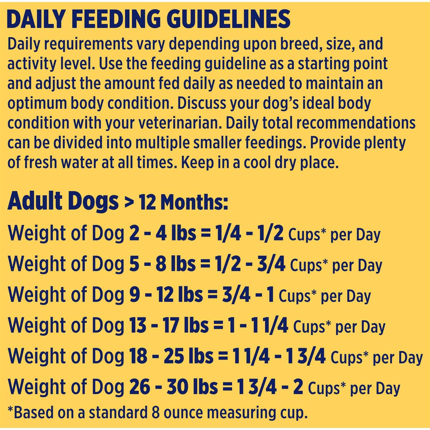 Grain Free Chicken Sweet Potato & Pumpkin Small Breed Dry Dog Food K759