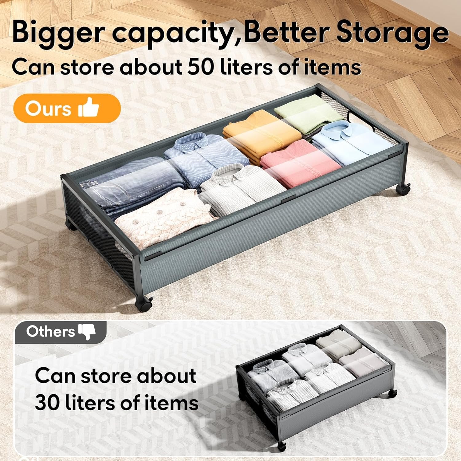 Under Bed Storage Containers with Wheels 2 Pack with Lid D932