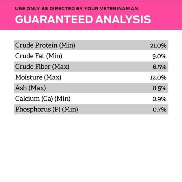 Dog Urinary Diet Dry Food 1500G J2021