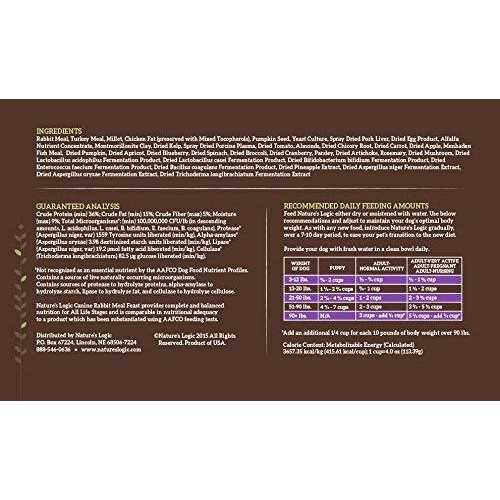 Rabbit Meal Dry Dog Food C3469