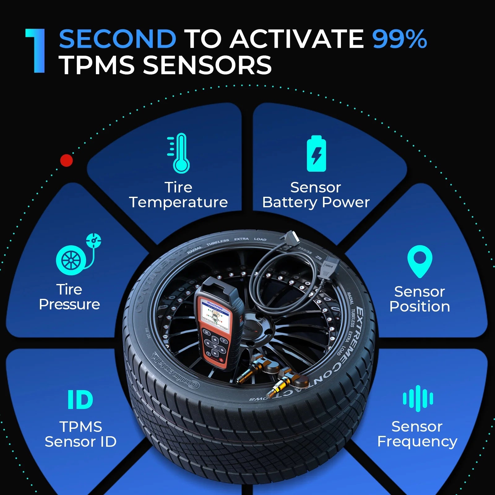 TPMS Programming Tool with Relearn and Diagnostic Scan Functions E131208