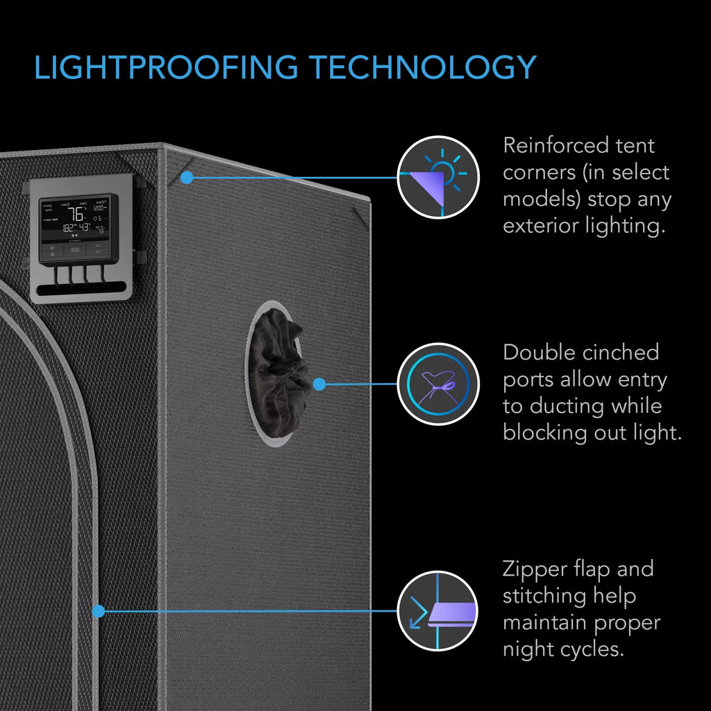 Grow Tent 5x5 for Indoor Hydroponics B6574