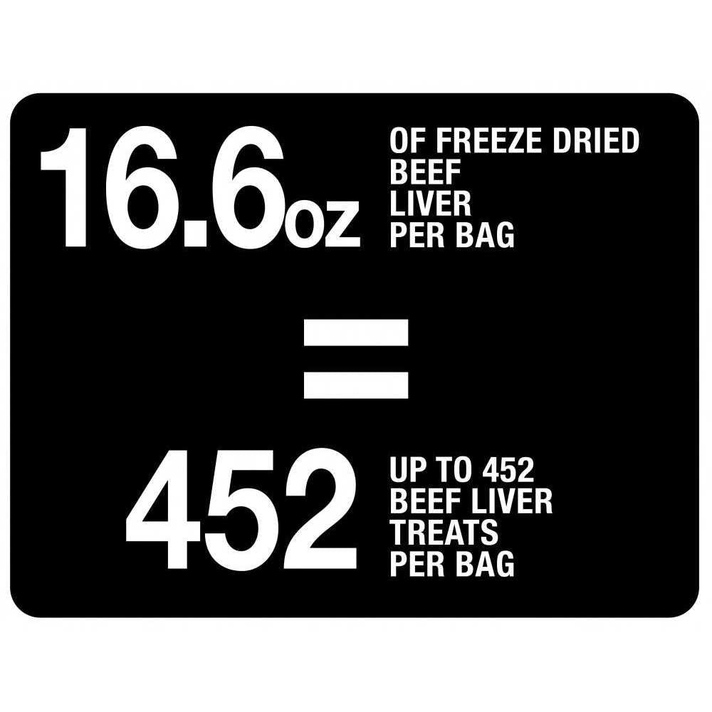 Freeze Dried Beef Liver Dog Treats Y200987