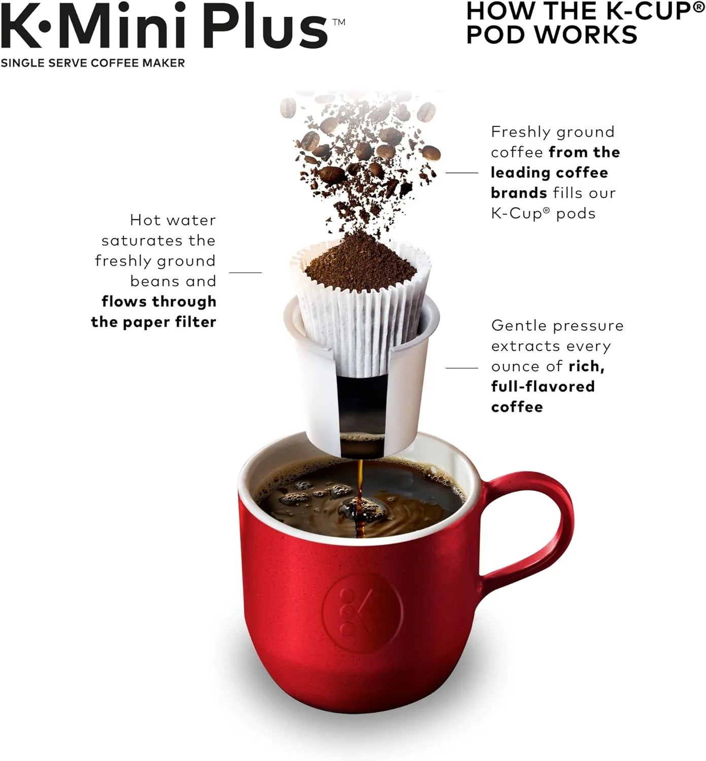Single Serve Coffee Maker with 6-12 oz Brew Sizes, Black A265933