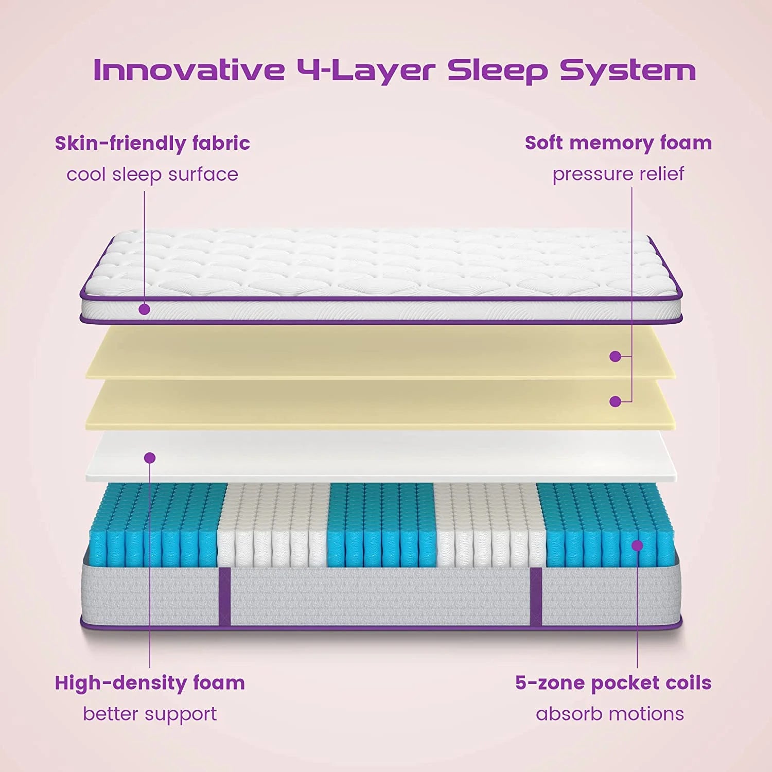 Queen Size Hybrid Mattress, 10 Inch Memory Foam Euro Top, Medium Firm D712